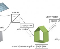 net-metering-diagram